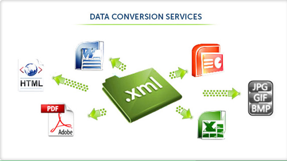 XML conversion Services India