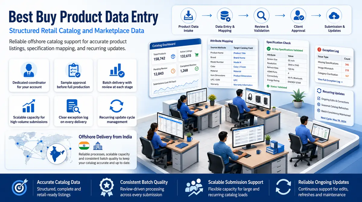 Why outsource to SDES