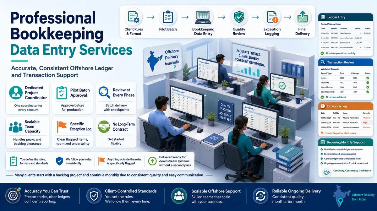 Bookkeeping Data Entry Services workflow and quality review