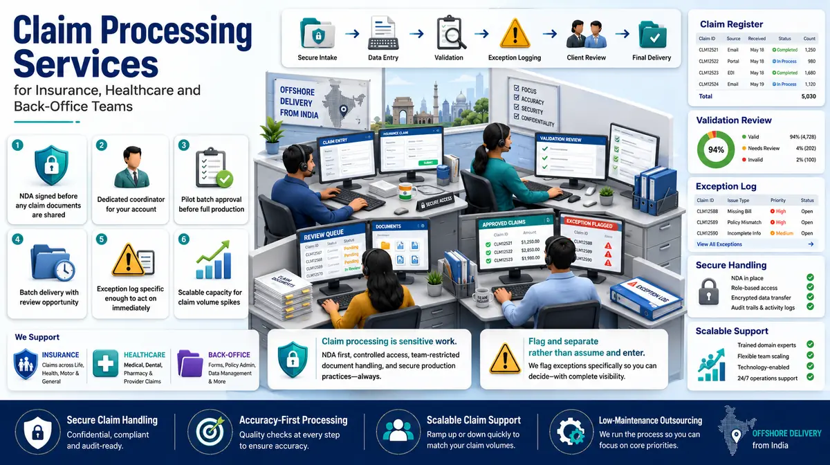 Why outsource to SDES