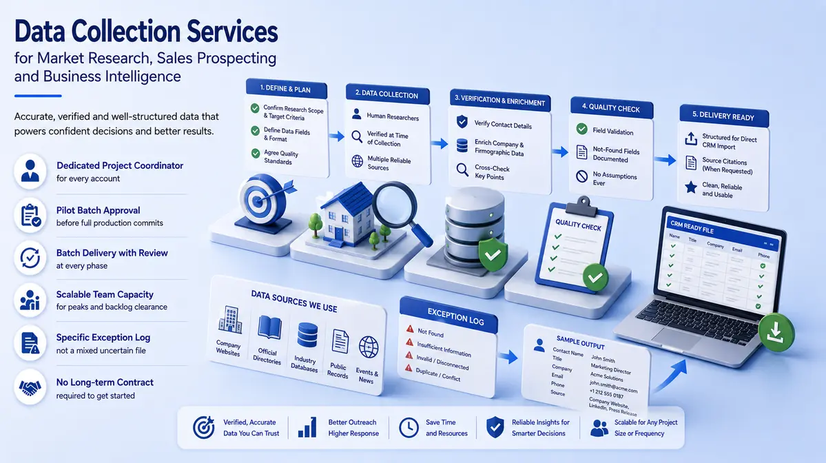 Why outsource to SDES