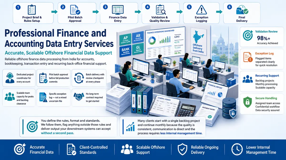 Finance and Accounting Data Entry Services workflow and quality review