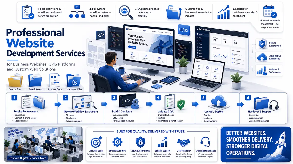 Why outsource to SDES