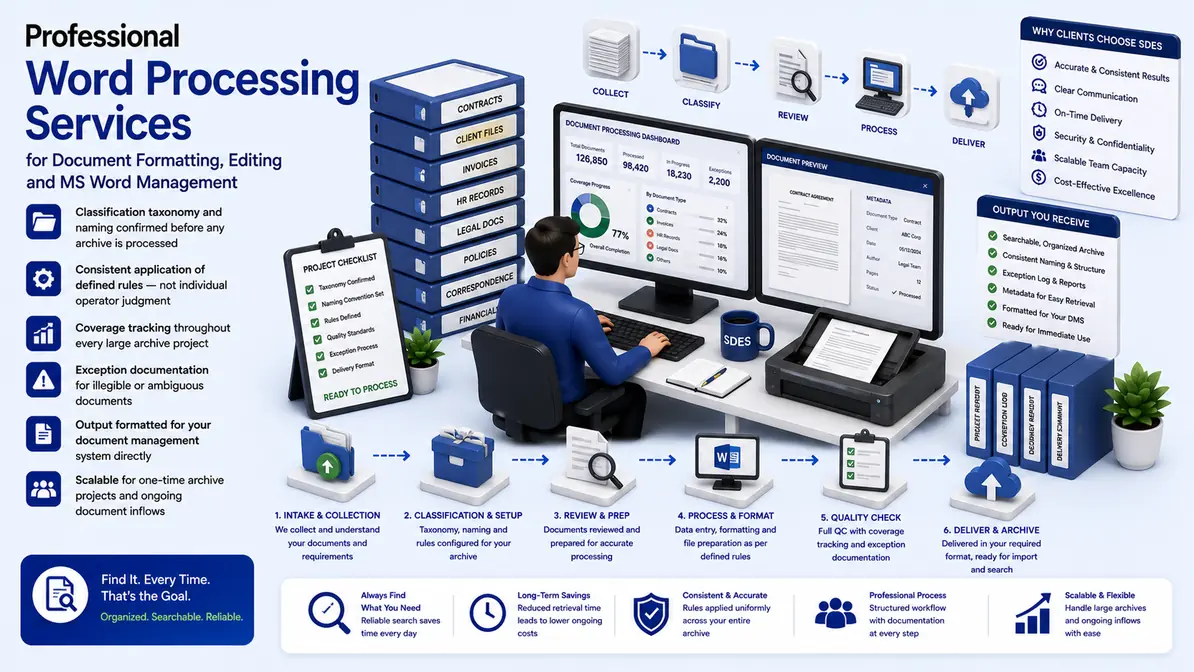 Why outsource to SDES
