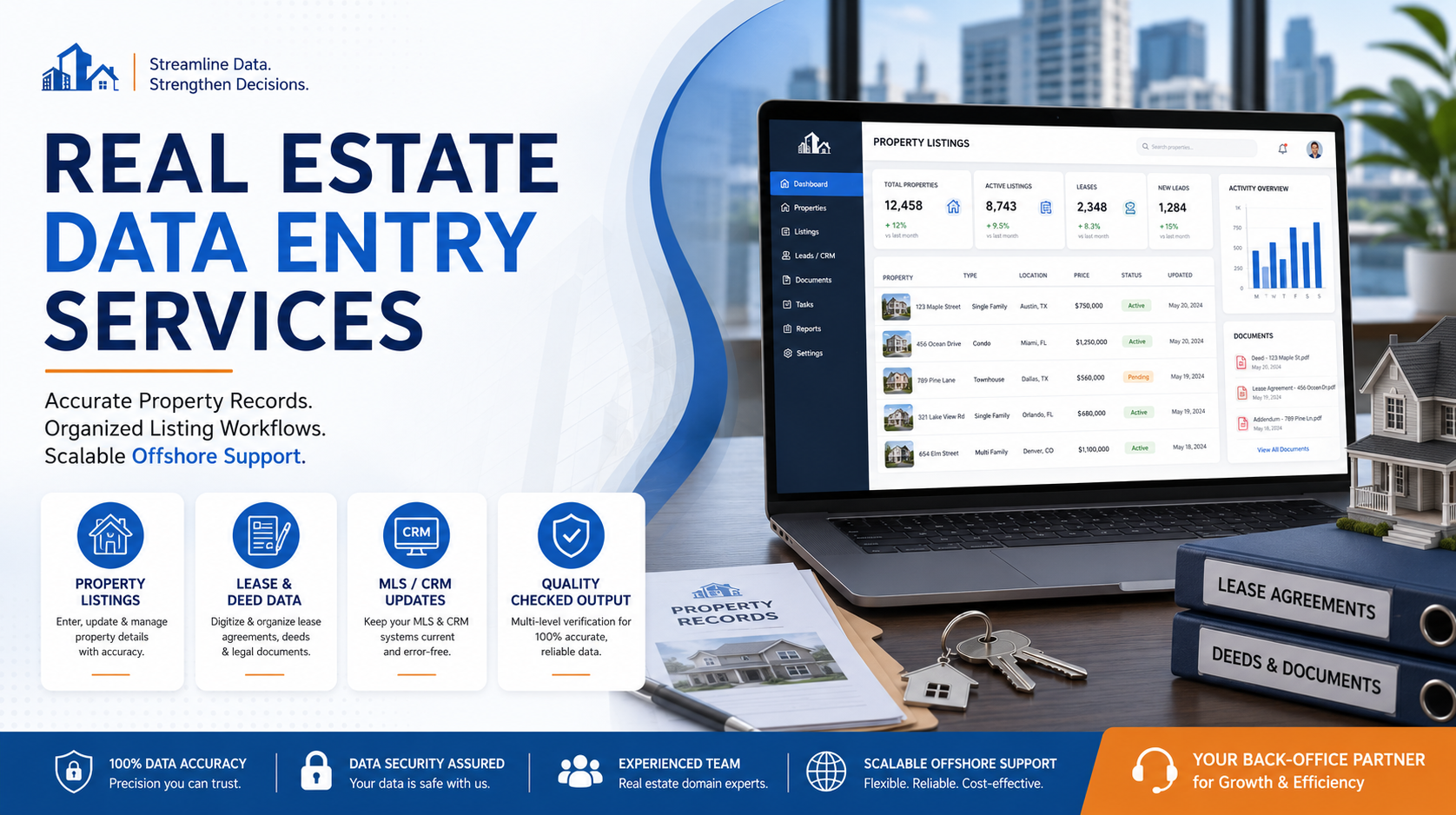 Professional Real Estate data entry outsourcing support from Shri Data Entry Services