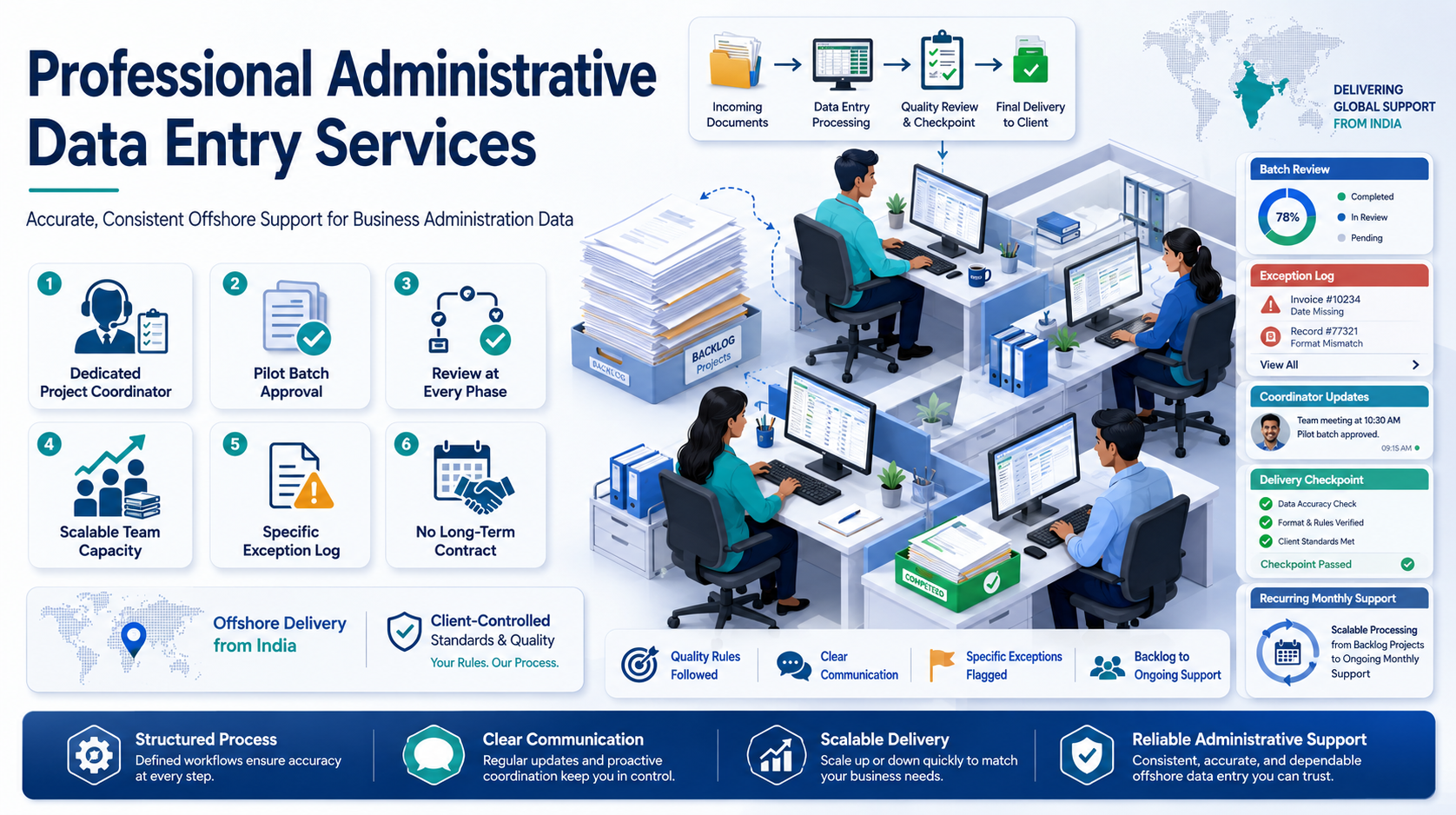 Why outsource to SDES