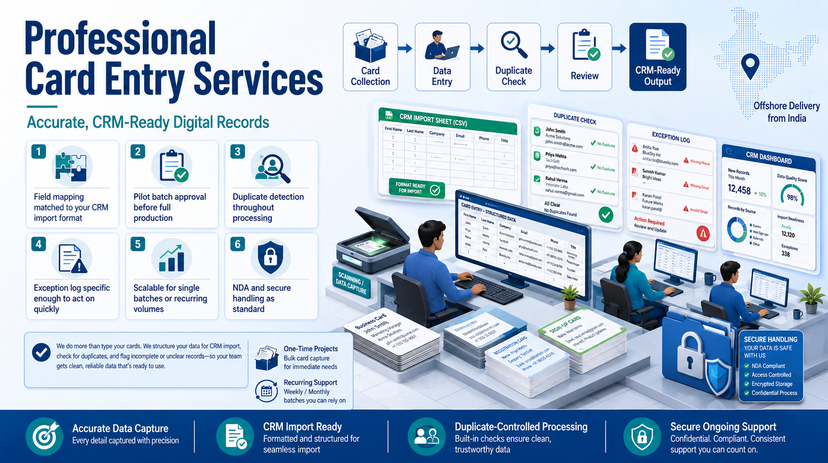 Why outsource to SDES