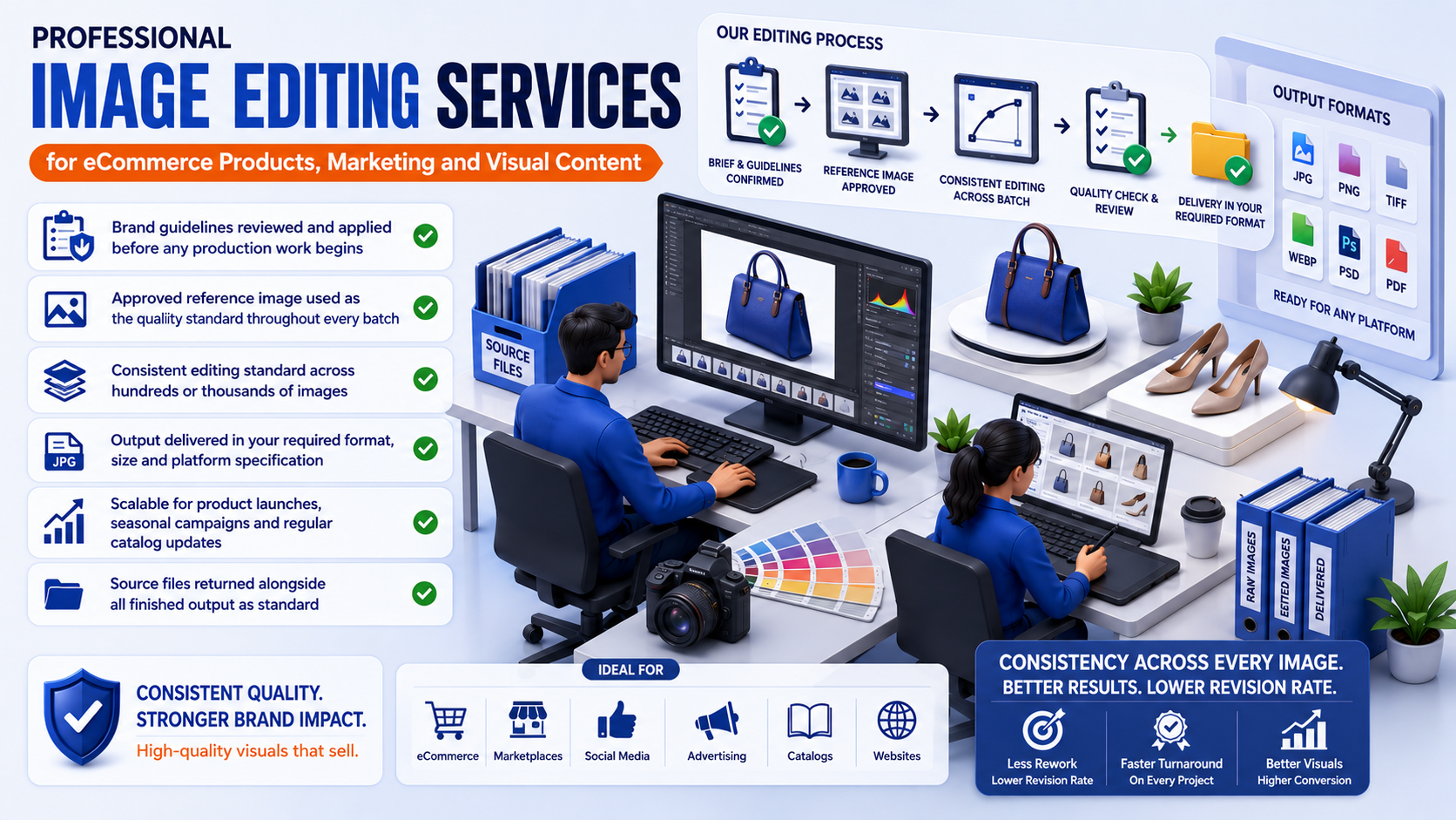 Why outsource to SDES
