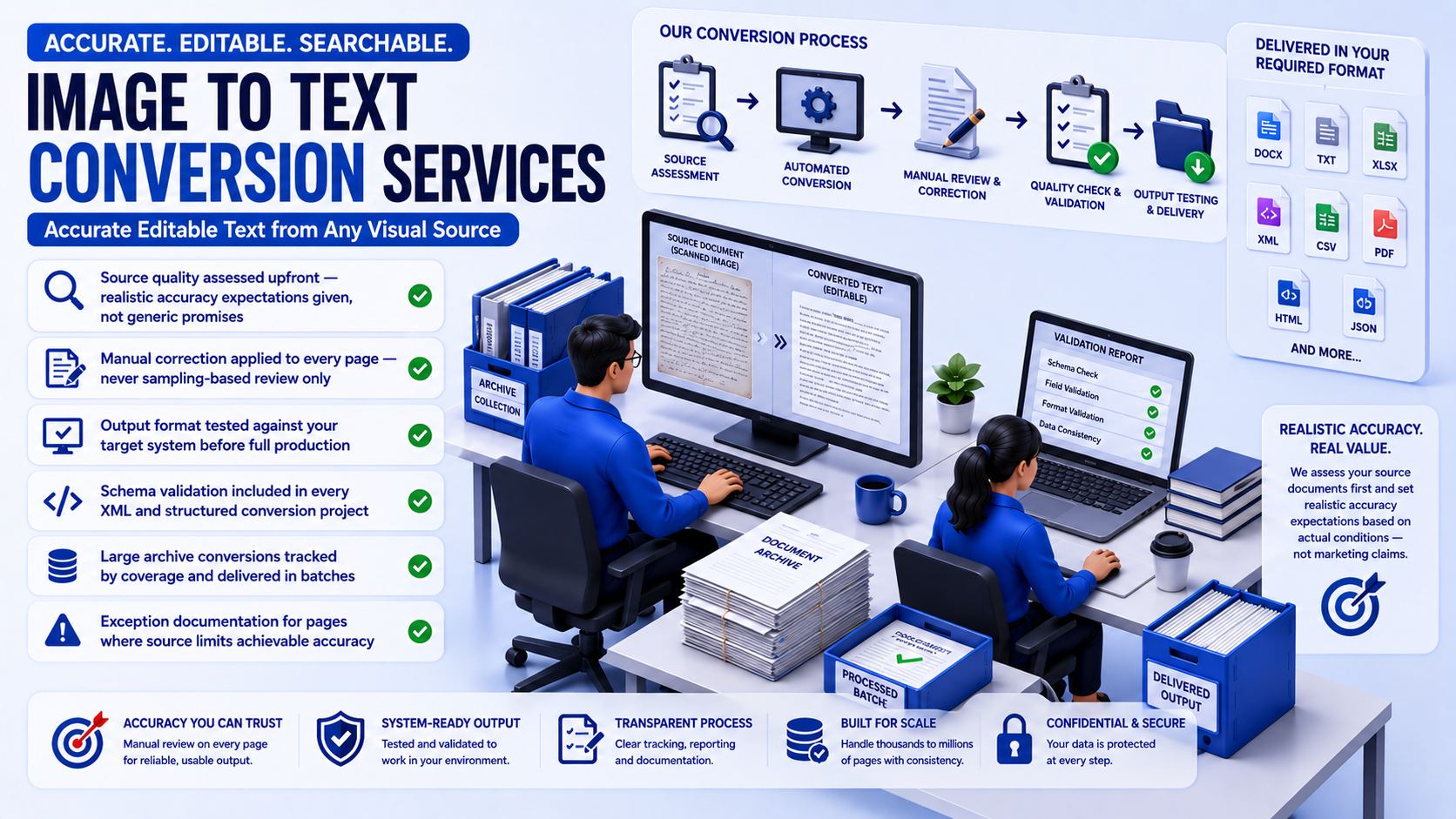Why outsource to SDES
