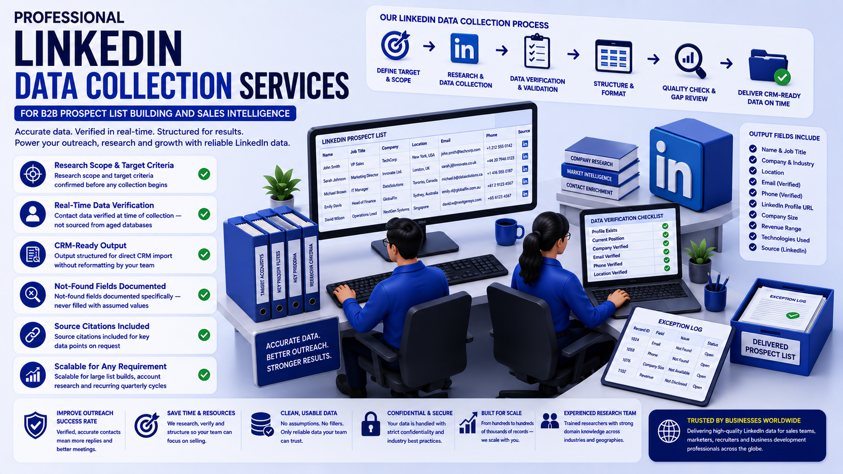 Why outsource to SDES